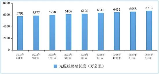 九州ku酷游·(中国)官方网站